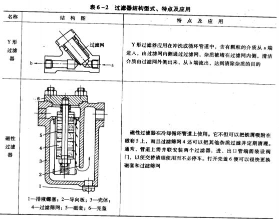 116-2^VY(ji)(gu)ʽc(din)(yng).jpg